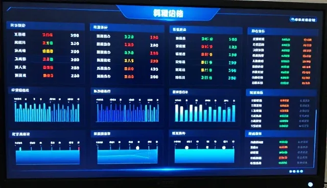 制造业数据治理如何实现高效运行